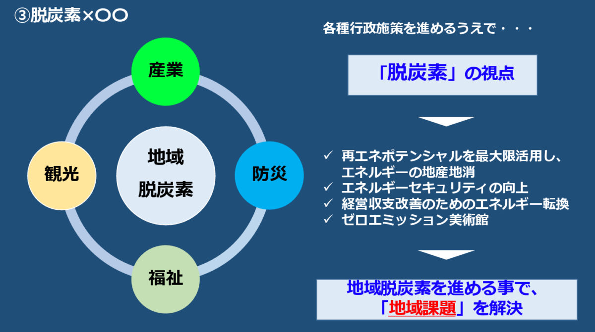(黒潮町資料より)