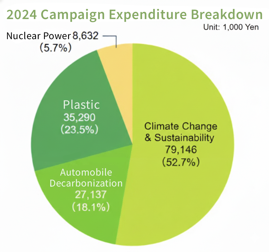 Blog post preview image
