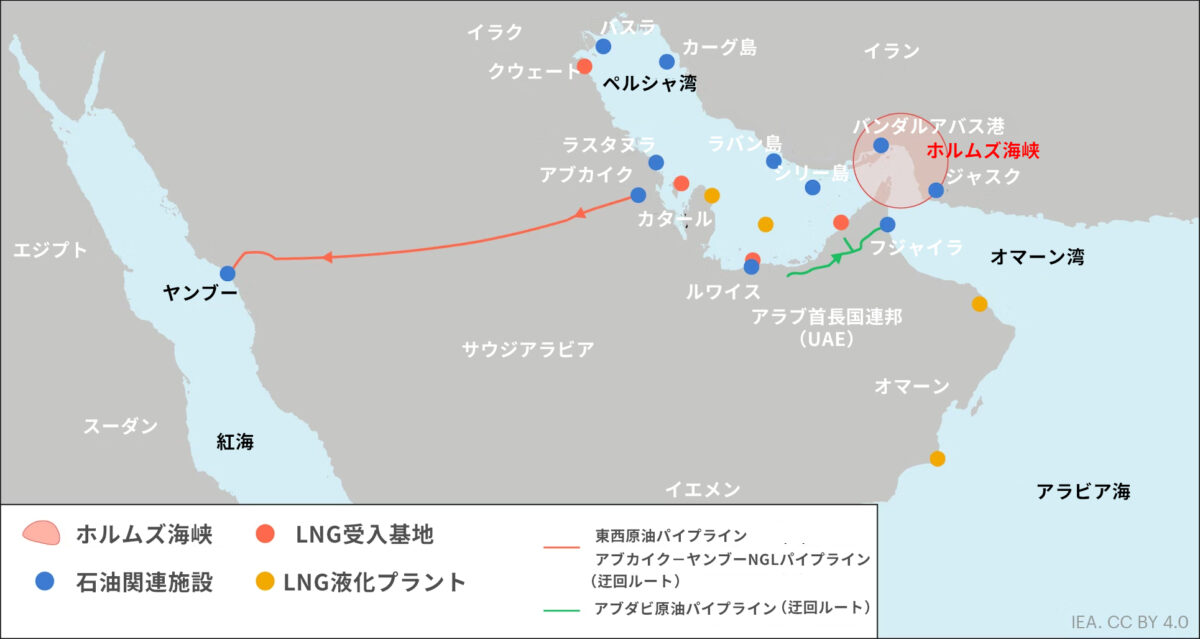 ホルムズ海峡（赤い円で示される）とそのと迂回路