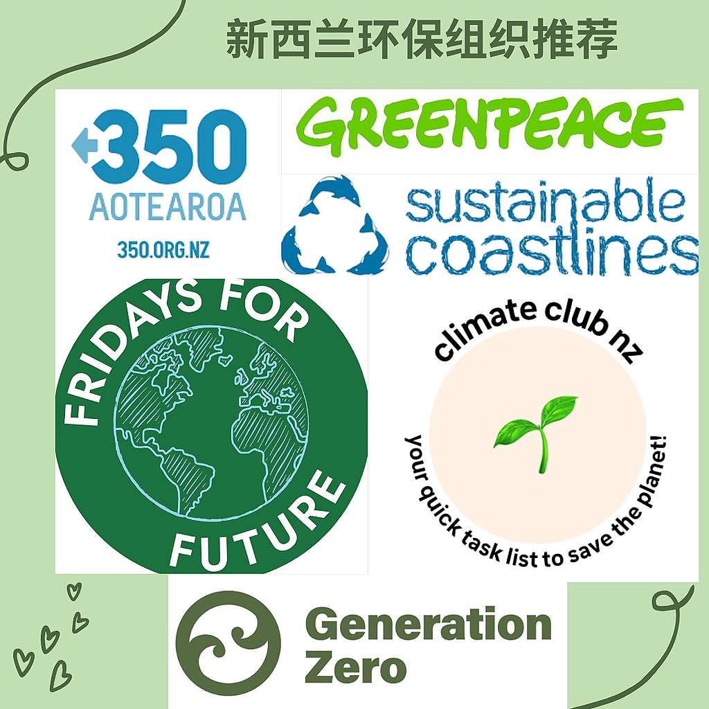 Text and logos for Greenpeace, 350 Aotearoa, Sustainable Coastlines, Generation Zero, Fridays for Future, Climate Club Text and logos for Greenpeace, 350 Aotearoa, Sustainable Coastlines, Generation Zero, Fridays for Future, Climate Club