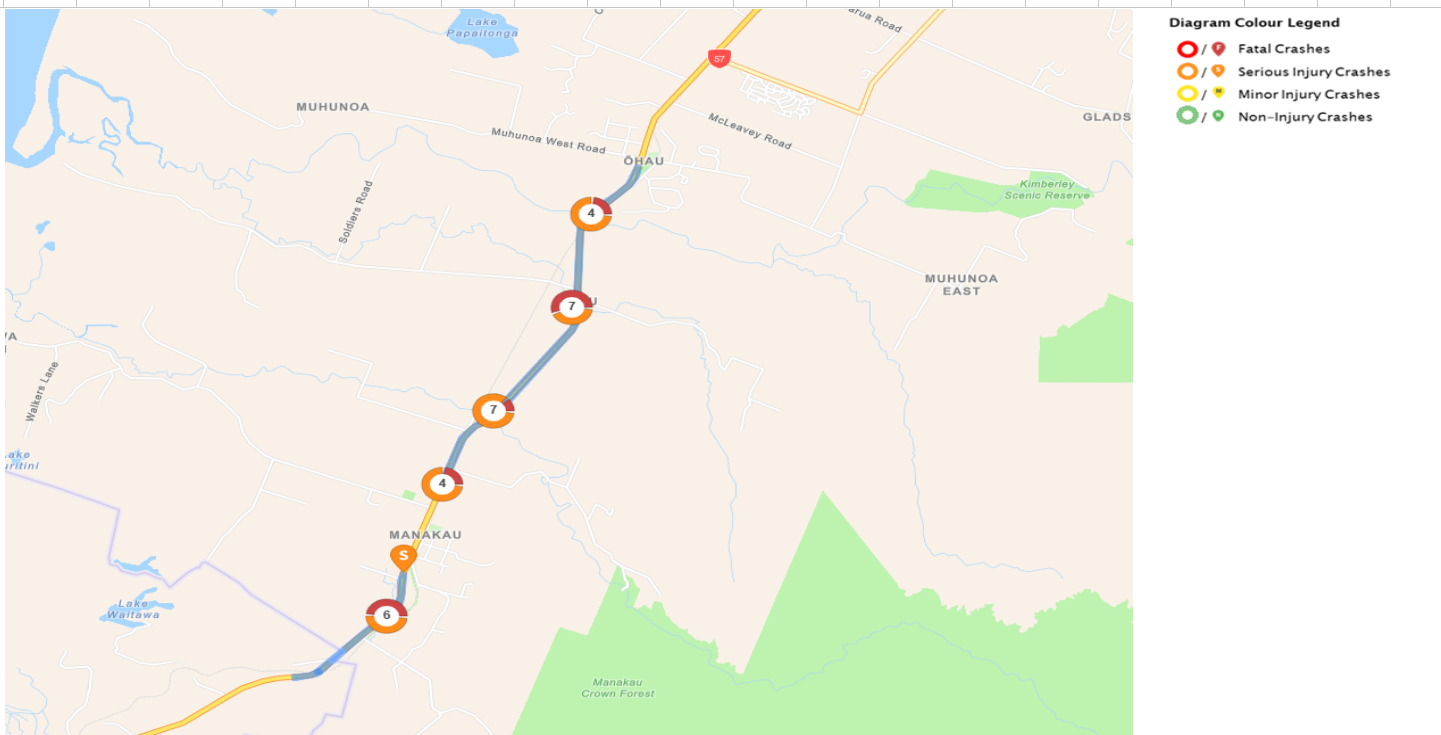 Why is Chris Bishop Sending People Speeding into a Death Trap?