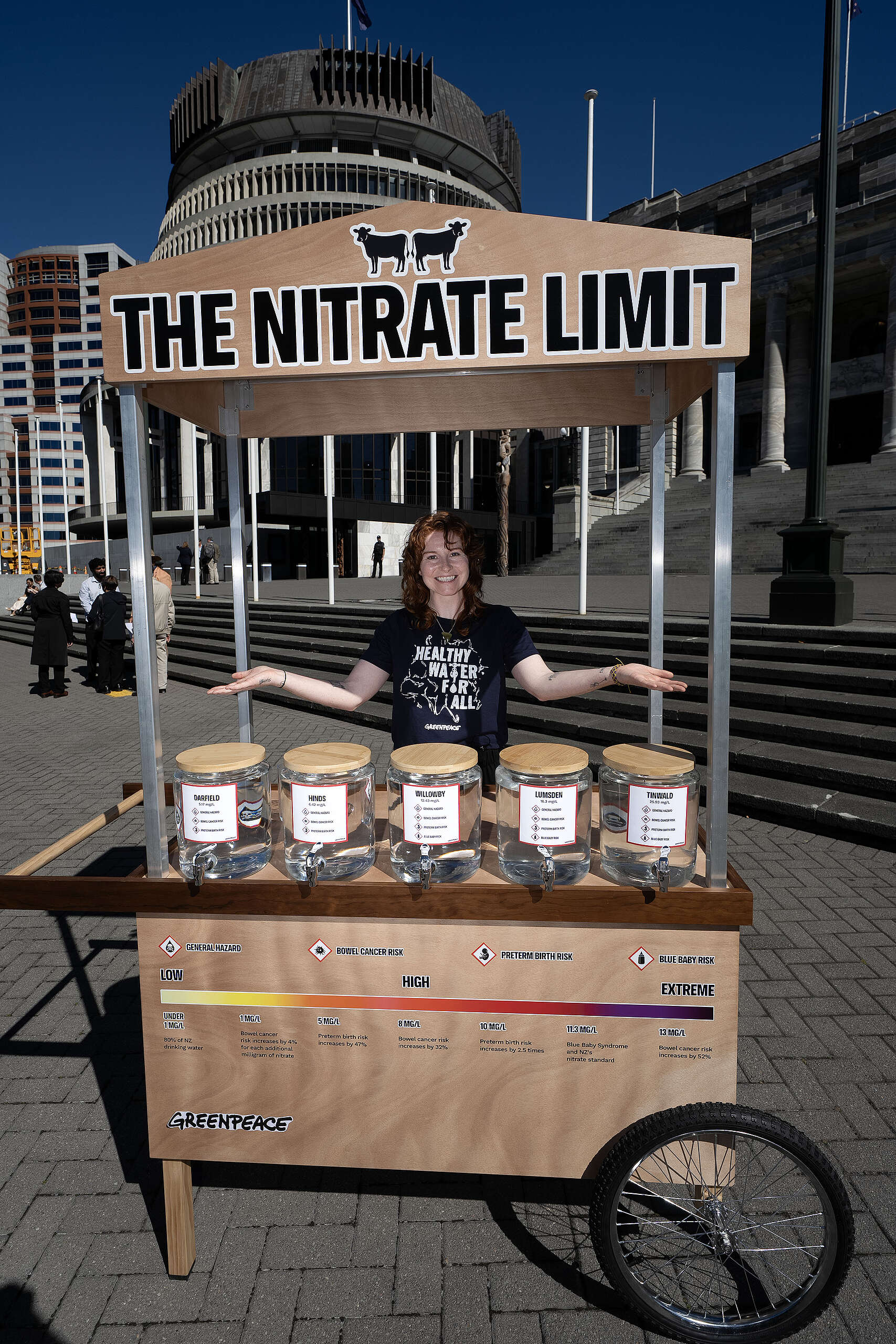 Greenpeace challenges MPs to drink nitrate-contaminated water at Parliament