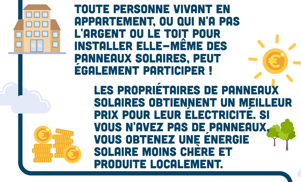 Communautés d’énergie renouvelables