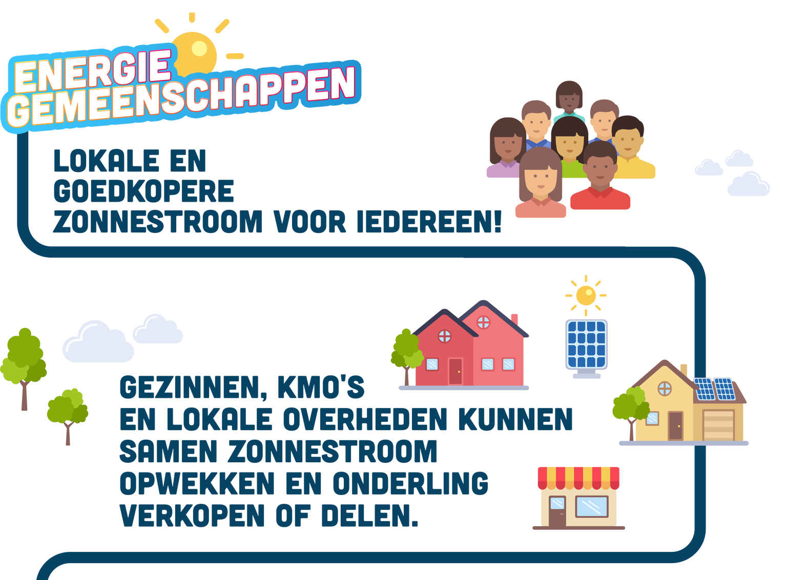 Met energiegemeenschappen profiteert binnenkort iedereen van