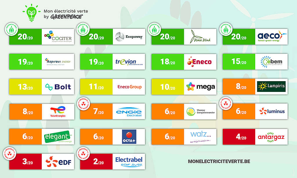 HISTOIRE DES COMPTEURS D'ÉLECTRICITÉ - MEGE-Paris