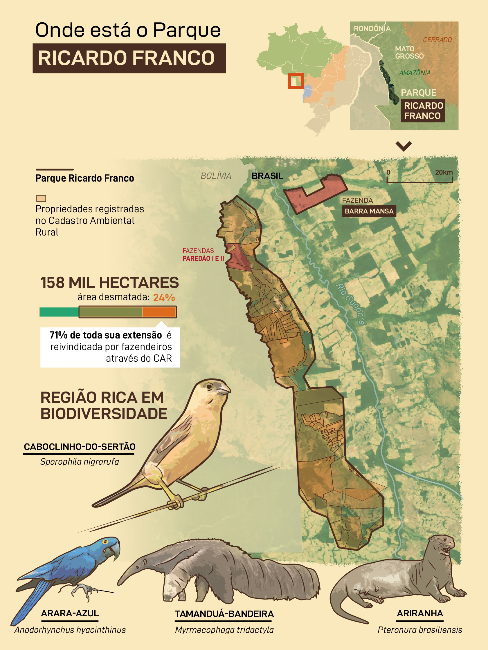 Onde está o Parque Ricardo Franco