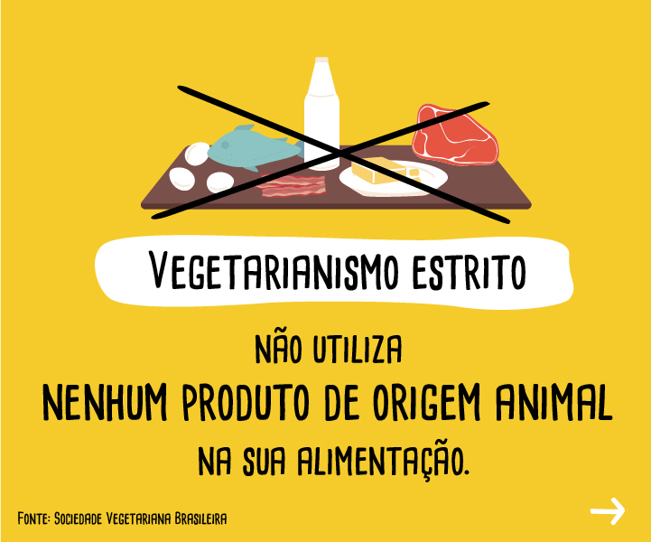 Meu filho virou vegetariano, e agora?