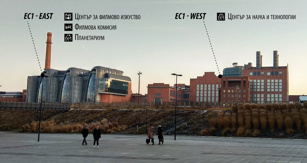 Изглед EC 1 – East и EC 1 – West, 2019 г.