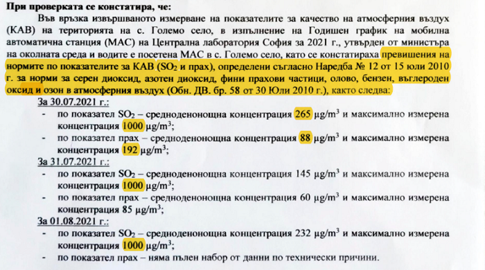 Протокол на РИОСВ – София - Бобов дол