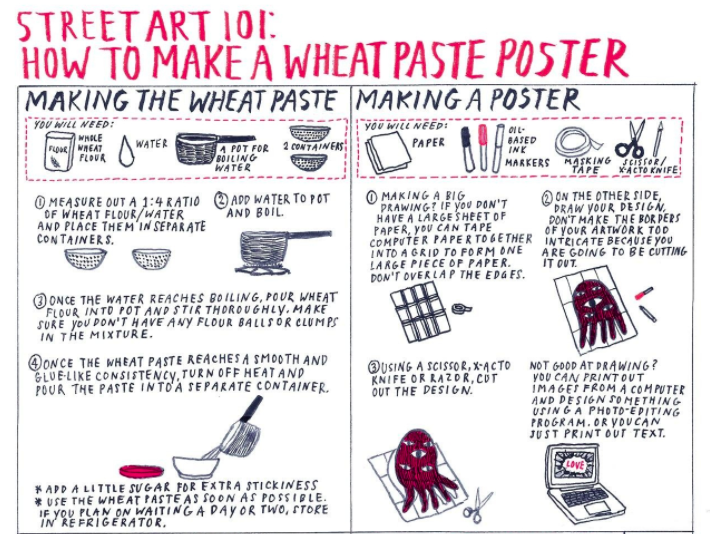 Wheat Pasting