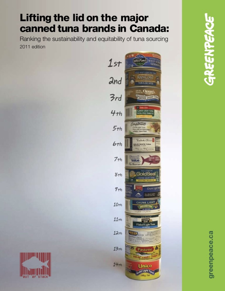 Lifting the lid on the major canned tuna brands in Canada Ranking the