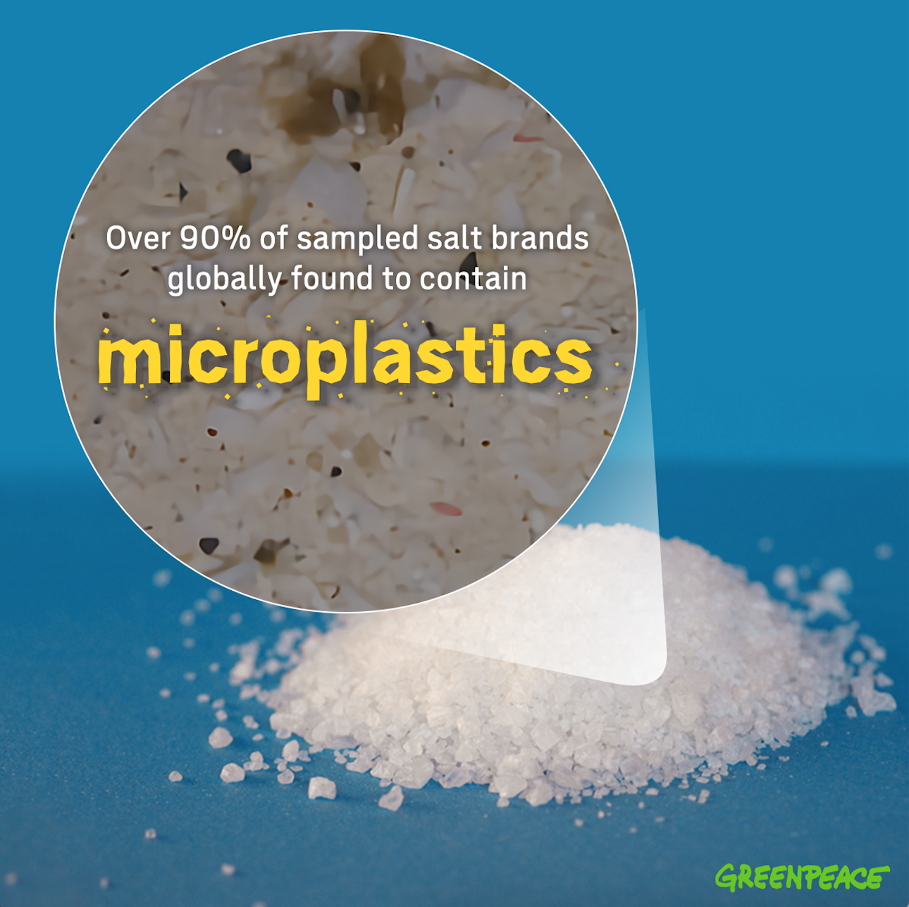 PRESS RELEASE: Over 90% of sampled salt brands globally found to contain microplastics
