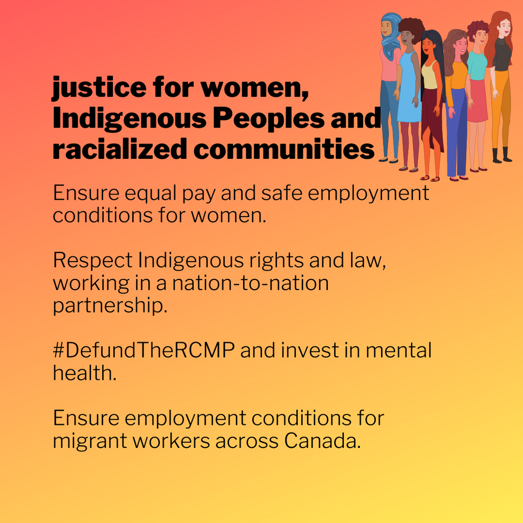 Throne Speech and Greenpeace: justice for women, Indigenous Peoples and racialized communities