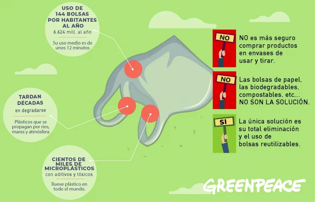 d31c2e2a-bolsas-plastico-como-afecta-al-medio-ambiente-1200x773-1