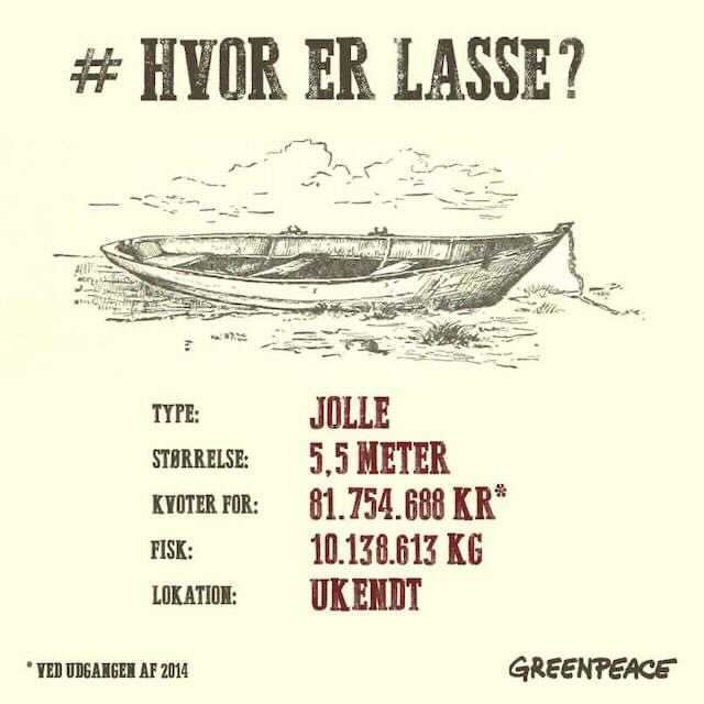 Hvor er Lasse?