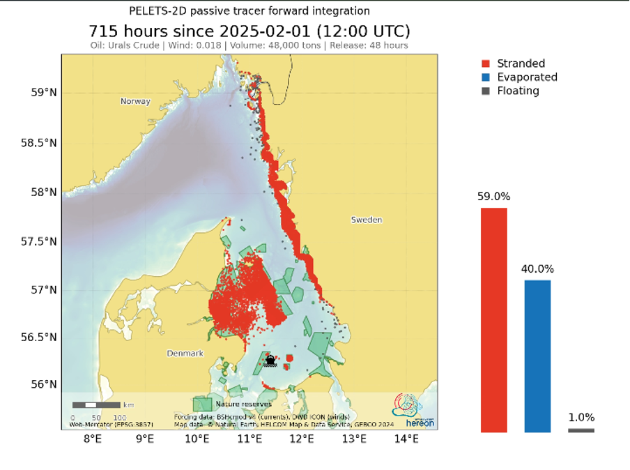 Greenpeace, Kattegatcentret og DOF i samlet opråb: Ruslands skyggeflåde-fartøjer er tikkende miljøbomber for danske kyster og havmiljø