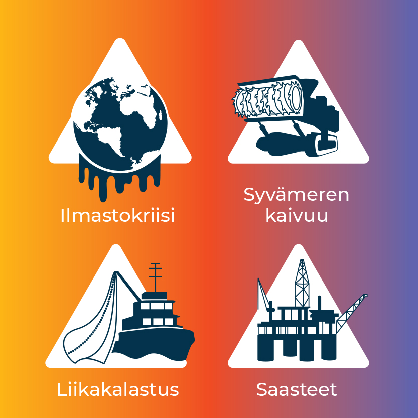 Symboleja ja niiden selityksiä: Ilmastokriisi, syvänmeren kaivuu, liikakalastus ja saasteet.
