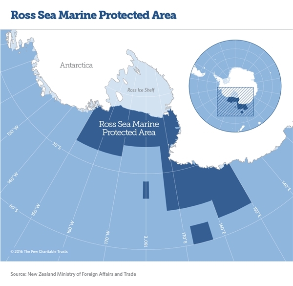 ross sea
