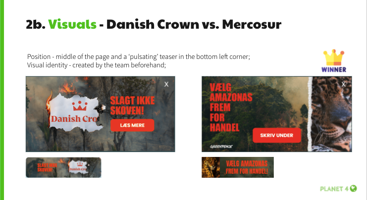Using pop-ups in GP Israel and GP Denmark