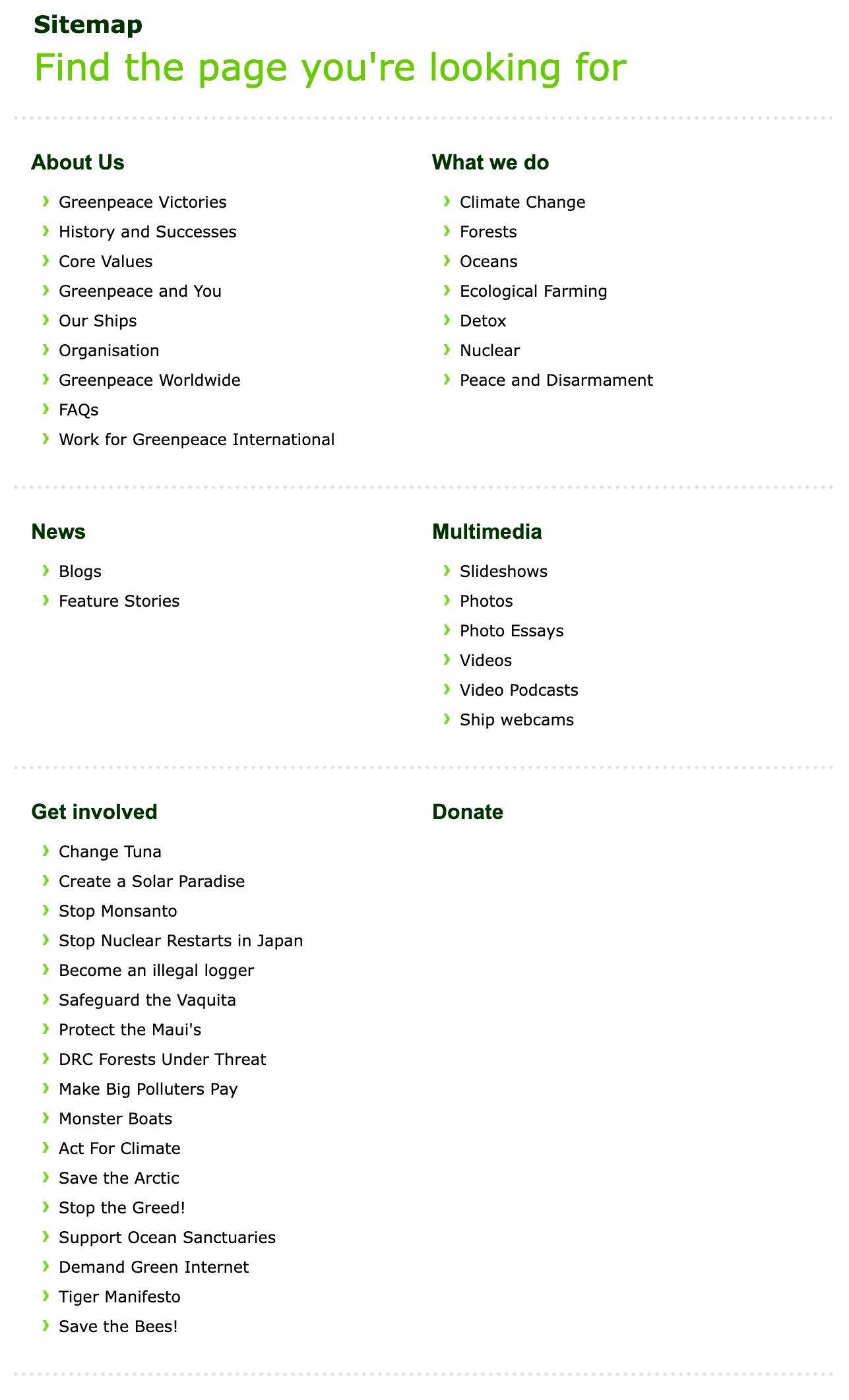 GPI Sitemap 2015-09