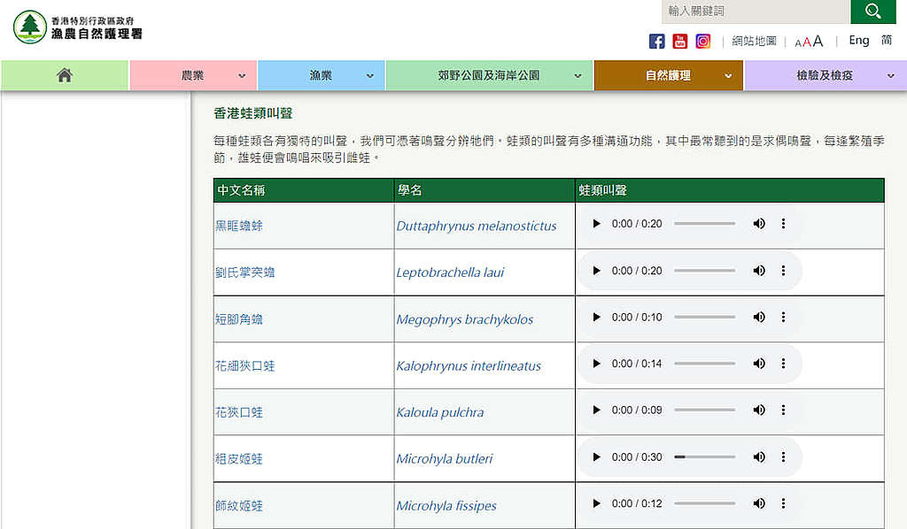 漁護署網頁不單有香港雙棲類的介紹,還有多類蛙類的叫聲紀錄。 © 漁護署網頁