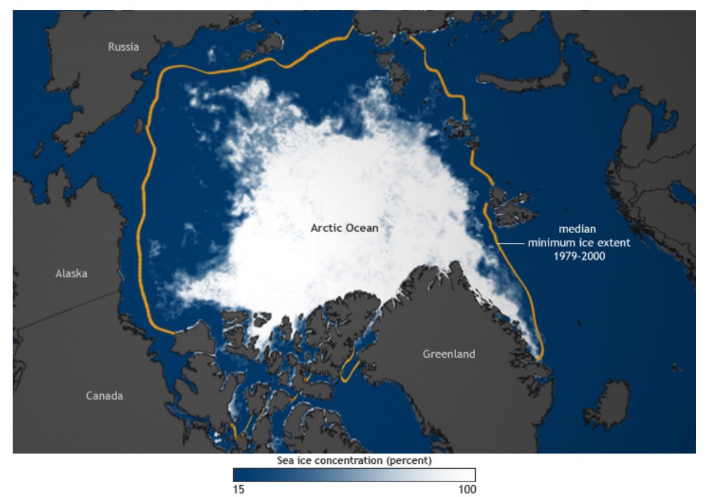 圖中描繪了2011年9月9日的海冰範圍（當年紀錄海冰範圍最小的一天）。冰雪覆蓋區域的顏色範圍從白色（最高濃度）到淺藍色（最低濃度）。冰層覆蓋率低於15%的區域（包括開闊水域）是深藍色的，而陸塊是灰色的。橙色輪廓則顯示1979年至2000年的平均最小冰範圍（即指1979年至2000年之間有至少半年錄得至少15%冰層覆蓋率的地區），兩者相比可見海冰範圍明顯萎縮。© NOAA climate.gov截圖