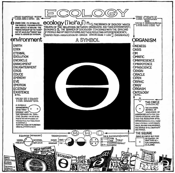 The ecology symbol designed by comic artist Ron Cobb