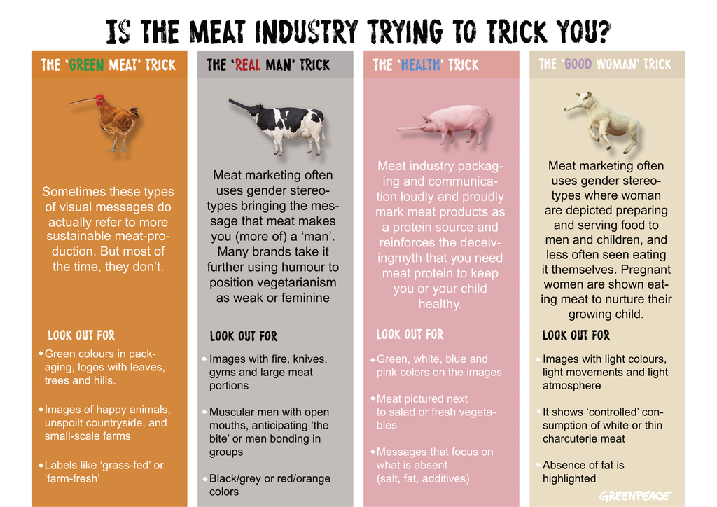 is the meat industry trying to trick you? infographic with myths - green meat trick real man trick health trick good woman trick