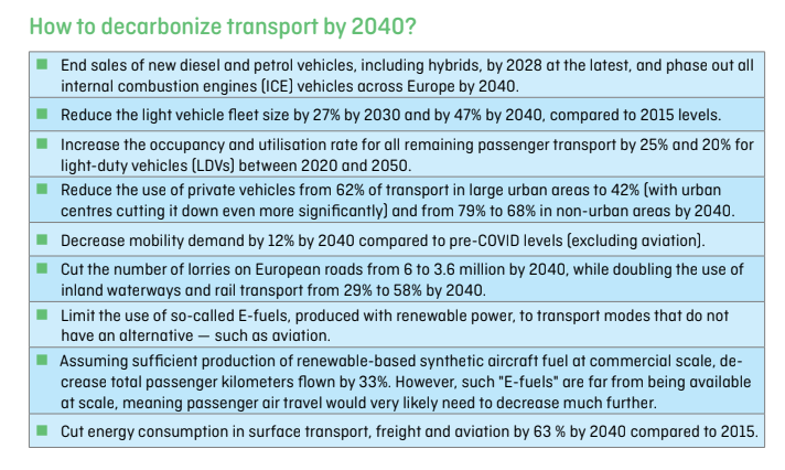 Decarbonize transport by 2040