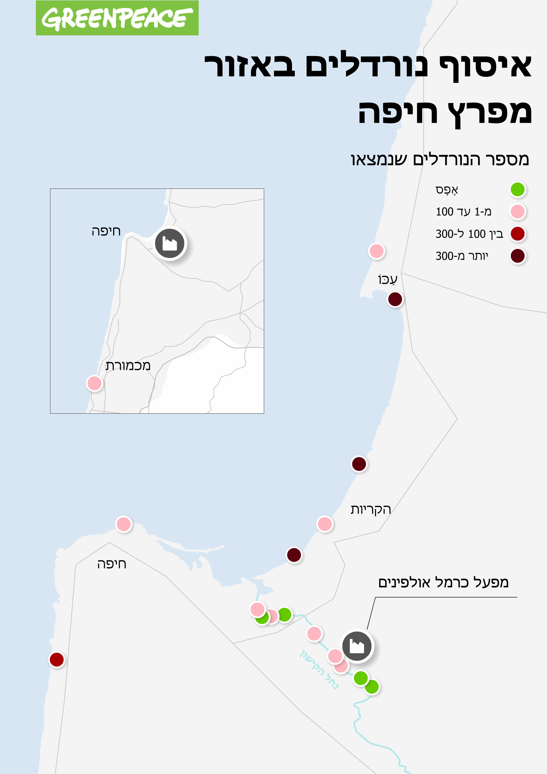 מפת חיפושי הנורדלים מפת חיפושי הנורדלים