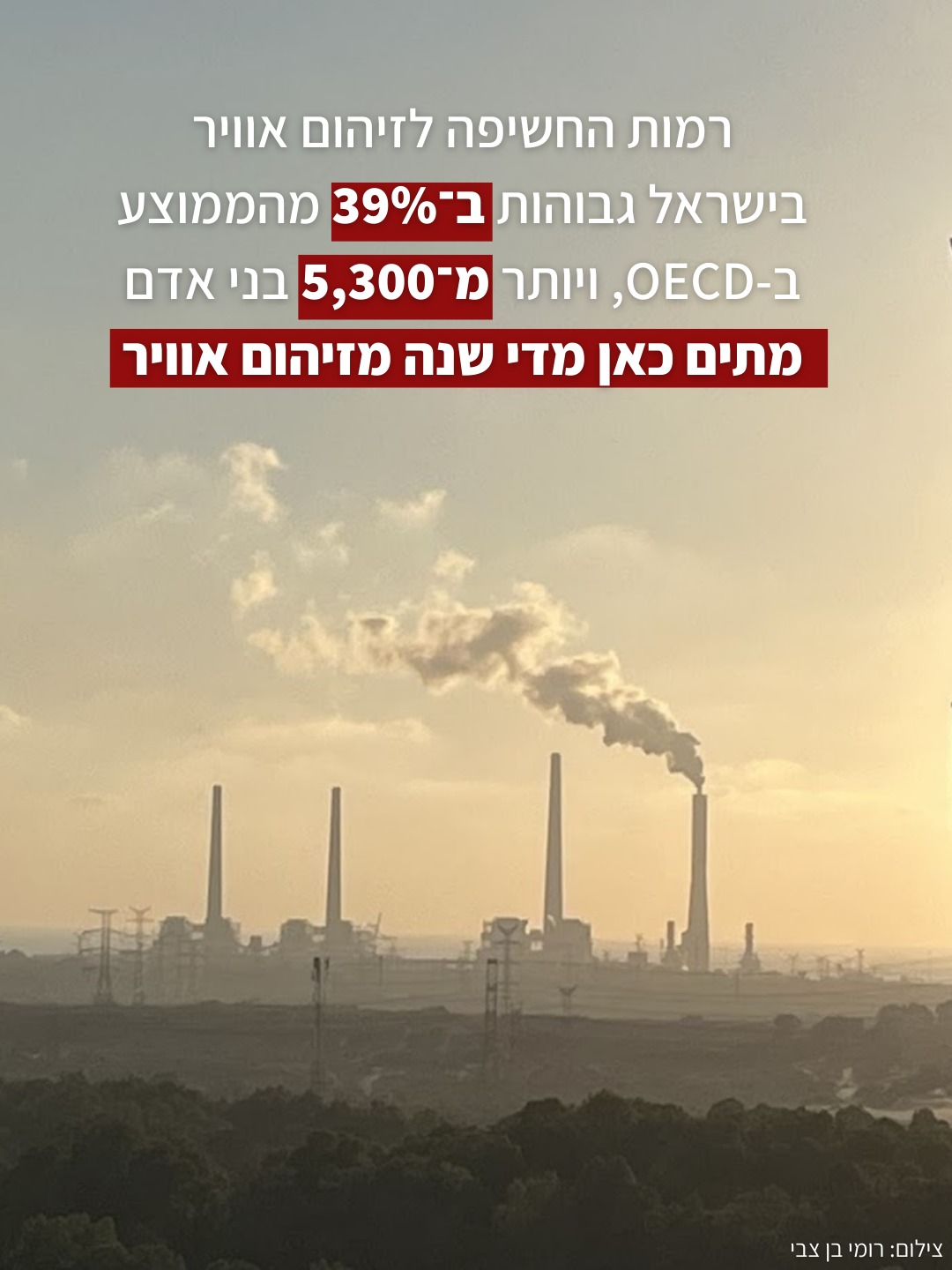 זה הפתרון לכישלון