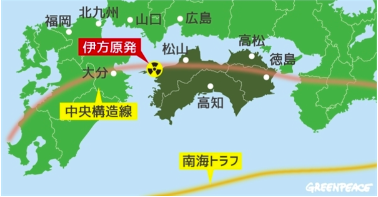 伊方原発を止めておくべき5つの理由 国際環境ngoグリーンピース