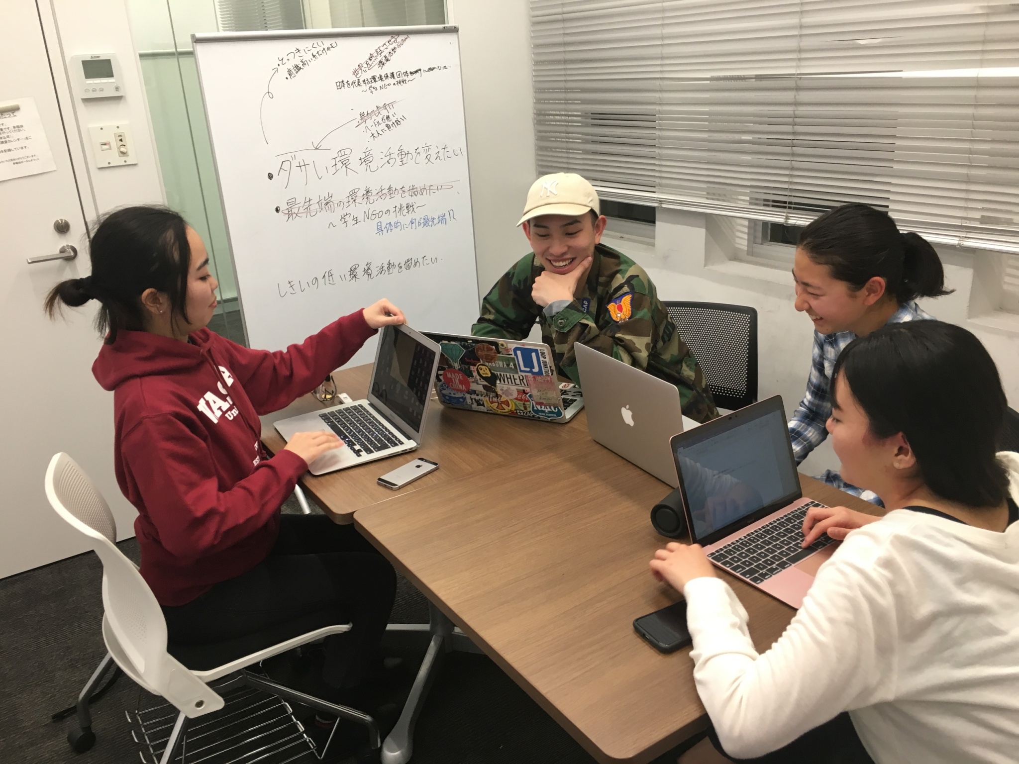 環境保護団体