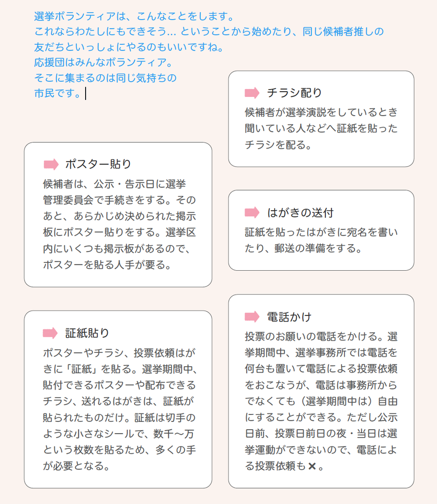 選挙で気候危機を回避する５つの方法 国際環境ngoグリーンピース