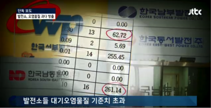 JTBC뉴스 "발전소들 대기오염물질 무더기 배출...제대는 솜방망이" 화면 갈무리
