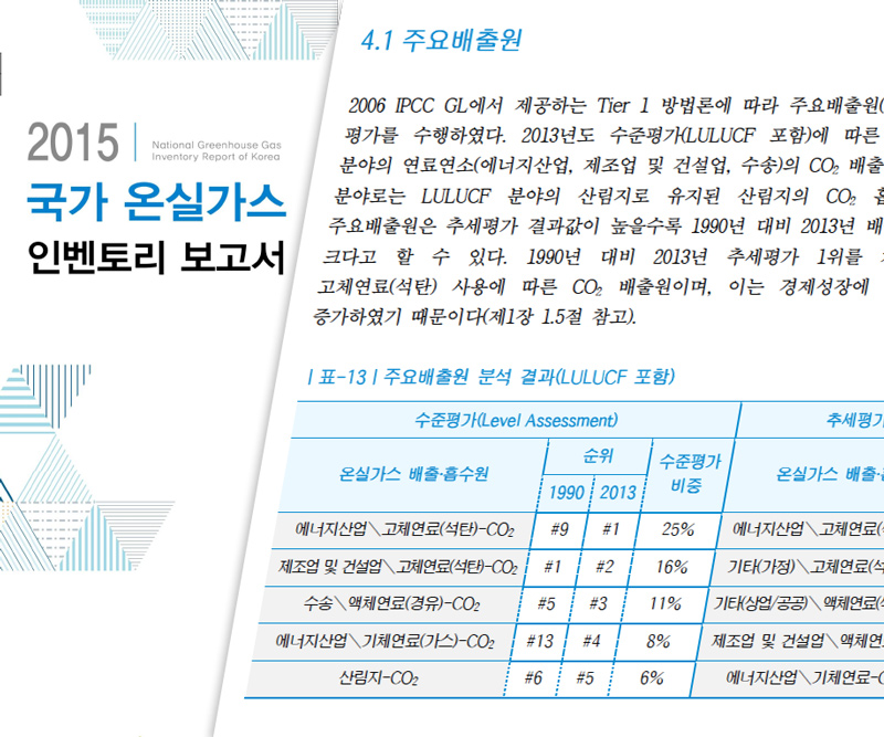 온실가스 주요배출원 분석 결과 내용 / 출처: 2015 국가 온실가스 인벤토리 보고서