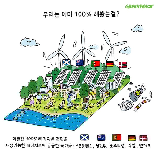 하루 특정 시점에 혹은 며칠동안 100% 재생가능에너지만으로 국가 전체의 전력을 공급한 국가들