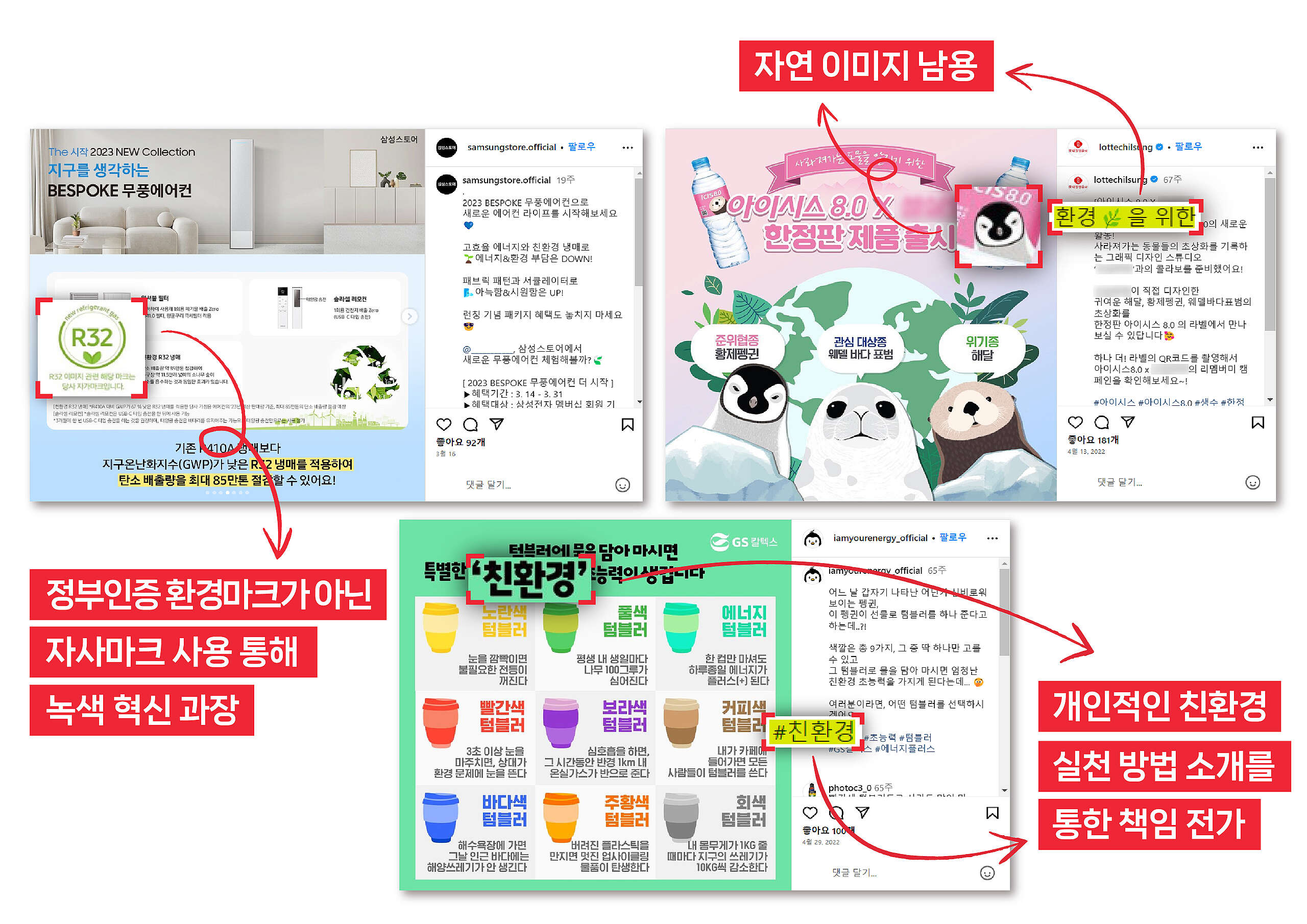 그린워싱 대표 사례. 출처 : 그린워싱 실태 시민 조사보고서 『소셜미디어로 침투한 대기업의 위장환경주의』
