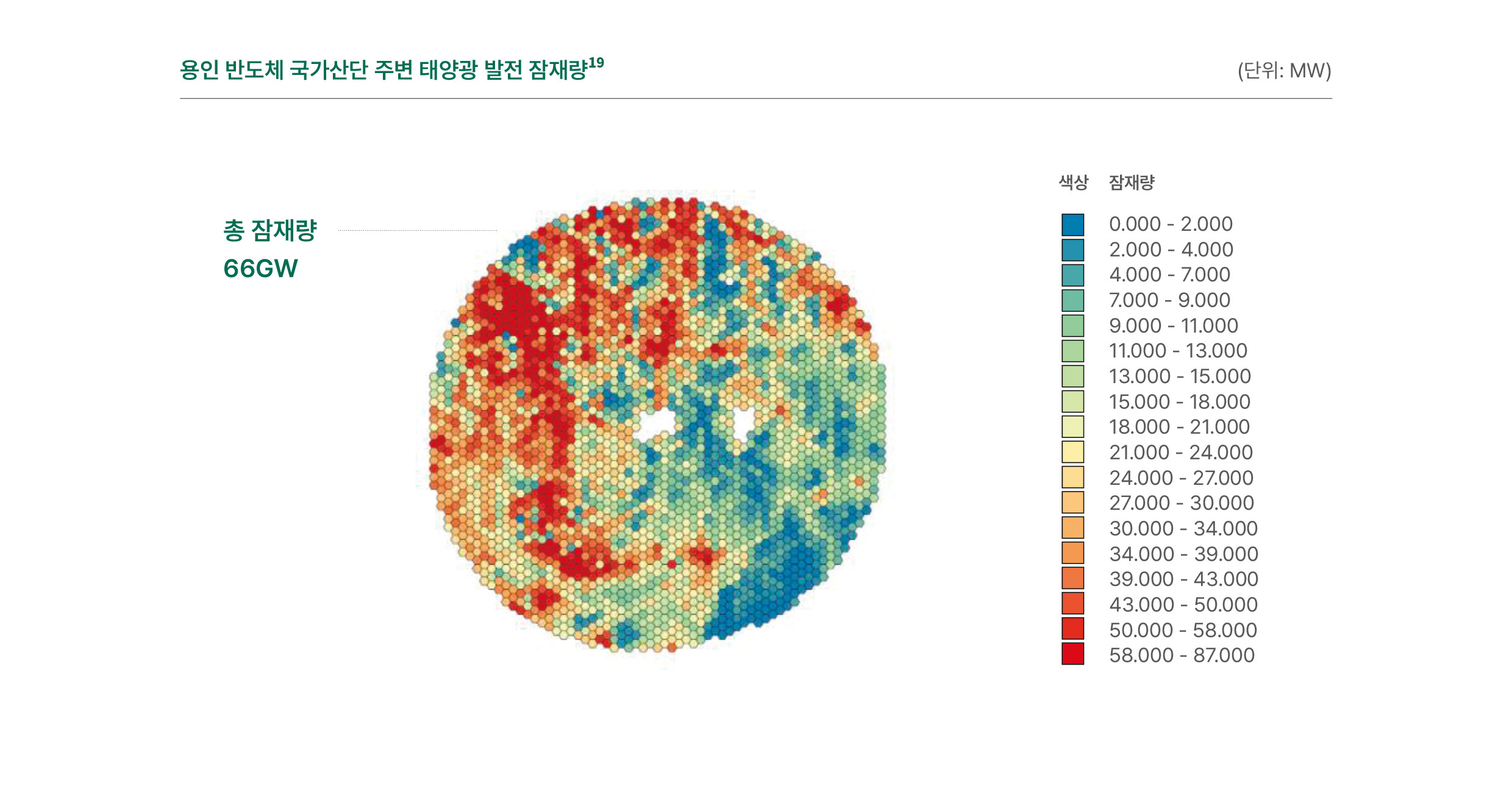 용인 반도체 국가산단 주변 태양광 발전 잠재량