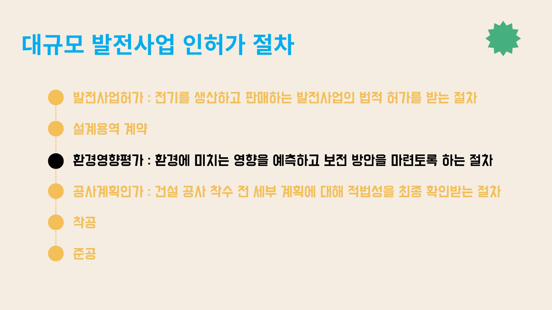 대규모 발전사업 인허가 절차