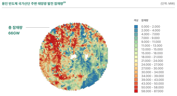 용인 반도체 국가산단 주변 태양광 발전 잠재량

