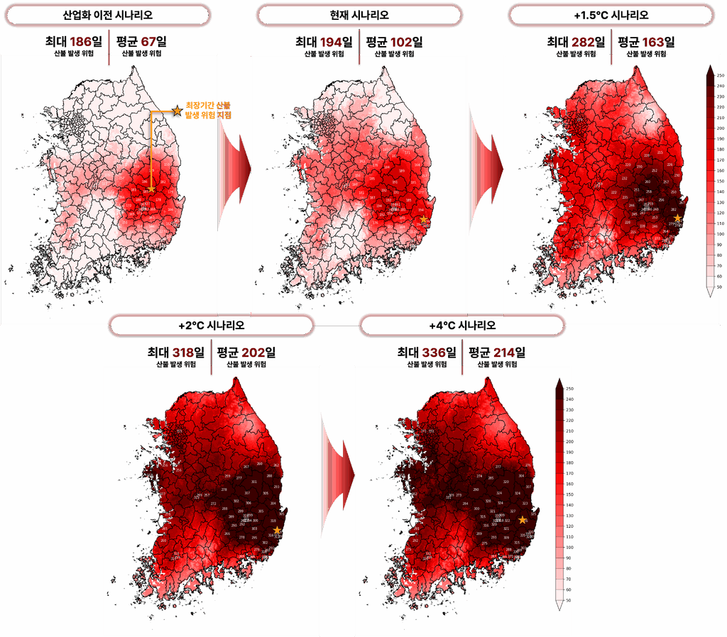 기후위기가 심화될 수록 산불 위험 기간이 늘어난다.