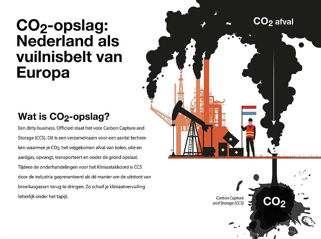 Infographic CO2-opslag