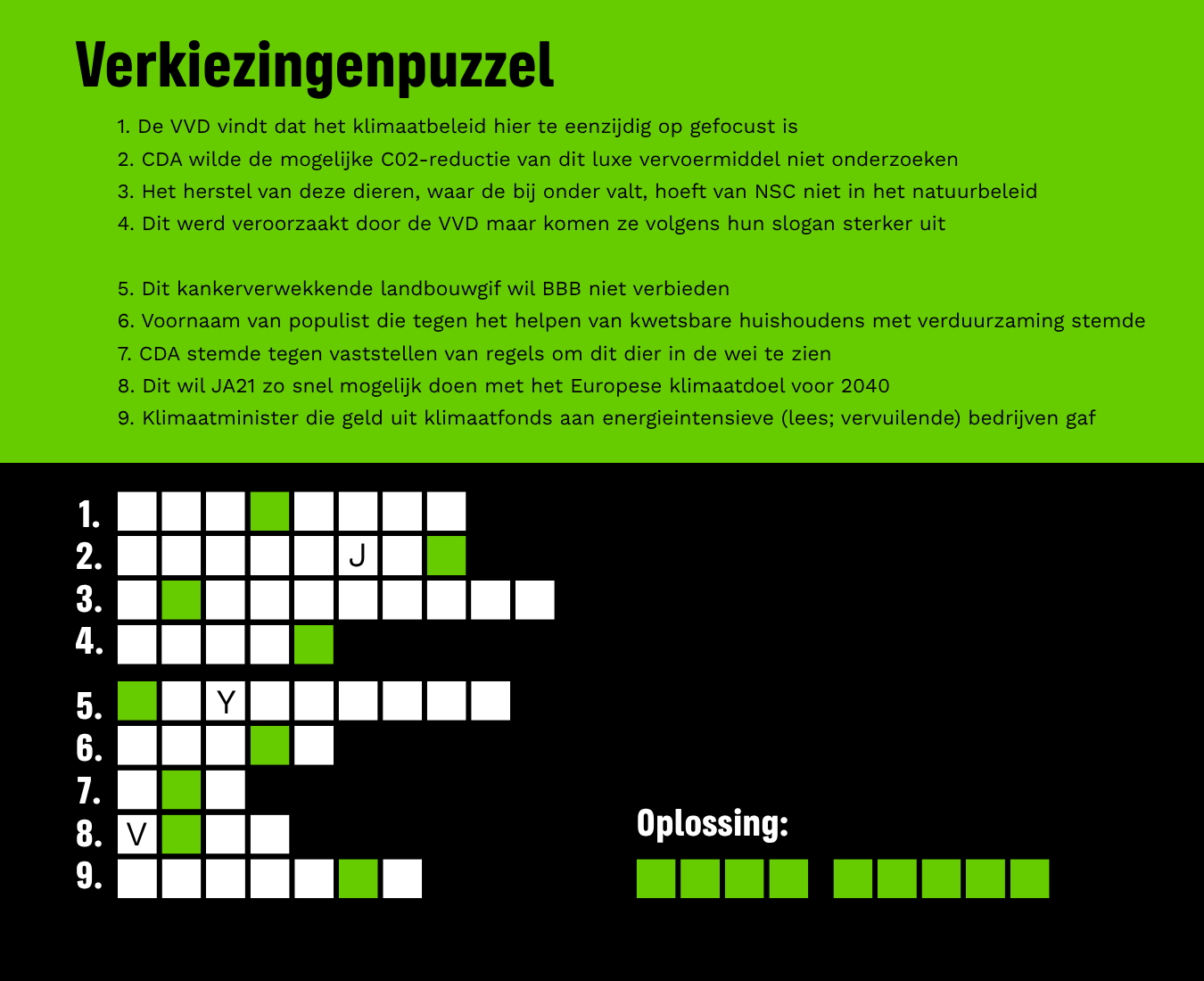 Verkiezingenpuzzel