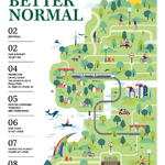 DONOR NEWSLETTER 2020