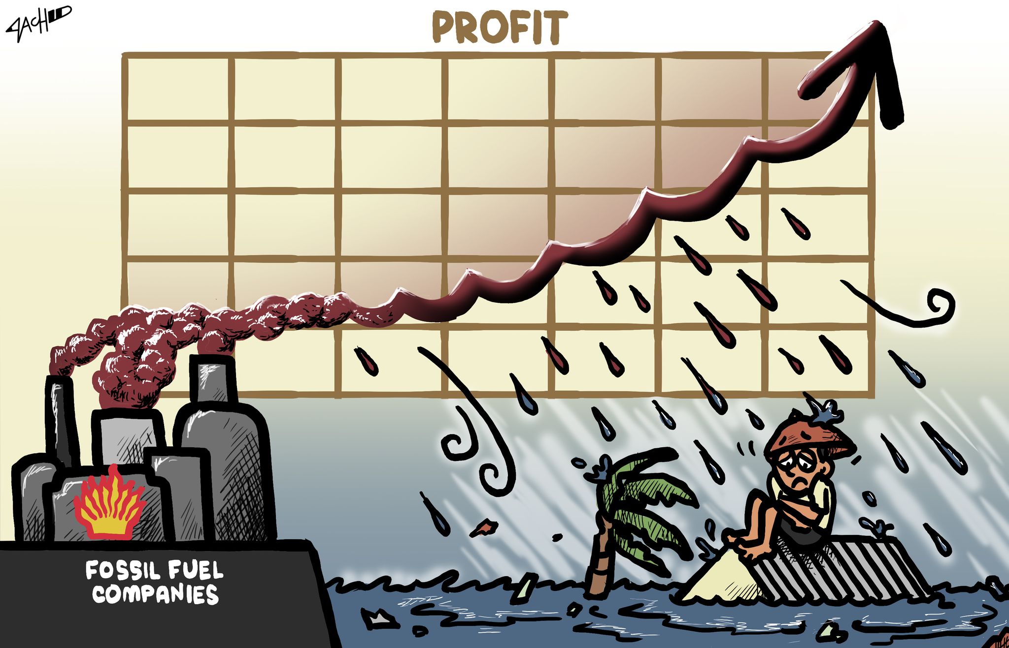&lsquo;Their profit, our loss&rsquo;: Greenpeace calls out $6.92-B in Shell profit amid soaring prices