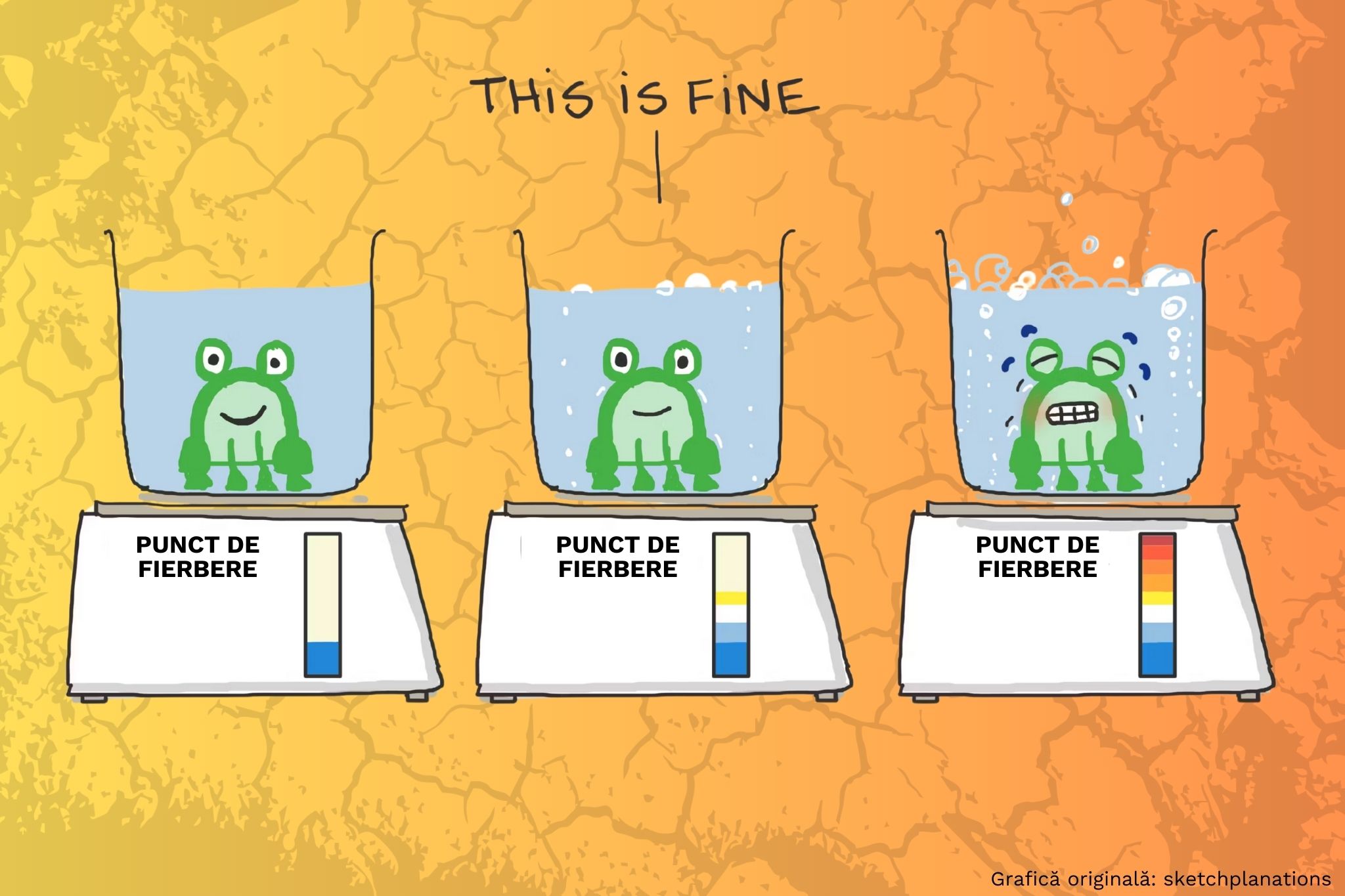 Fenomene meteo extreme, efectul boiling frog și cum ne implicăm