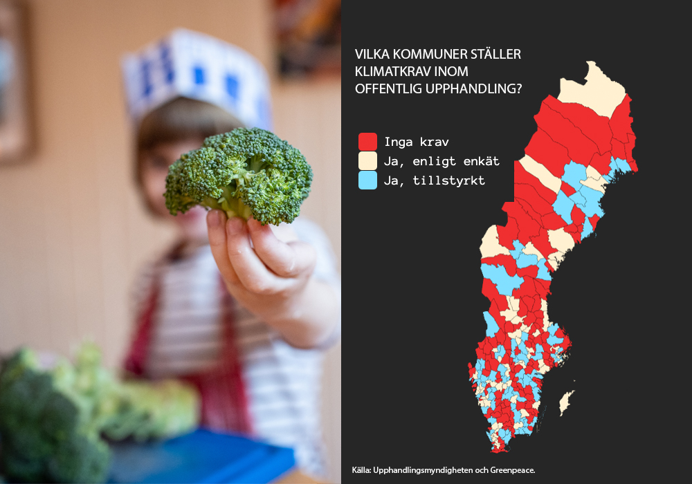 Stå upp för klimatkrav inom offentlig sektor och bättre kost för sveriges kommuner