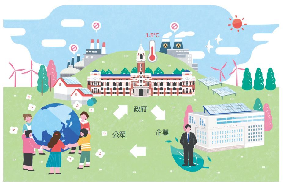 政府、公眾、企業,3個關鍵角色,在推動轉用再生能源的路上,缺一不可。(插圖 / Seohee)