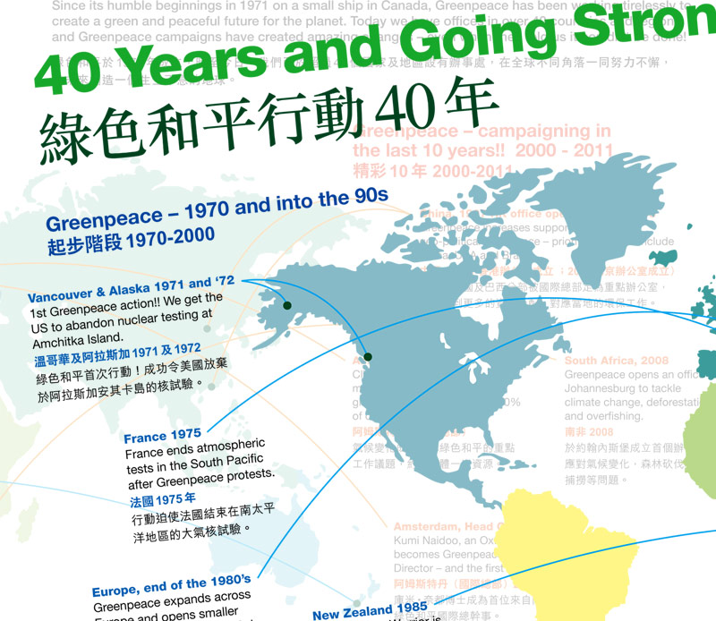 從1970年至今,綠色和平遍布全球的環保腳步。